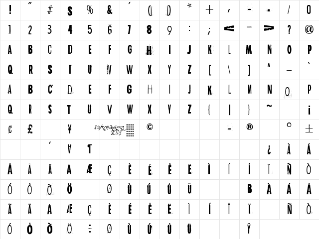 Rediscovered Regular Character Map Rediscovered Regular Character Map