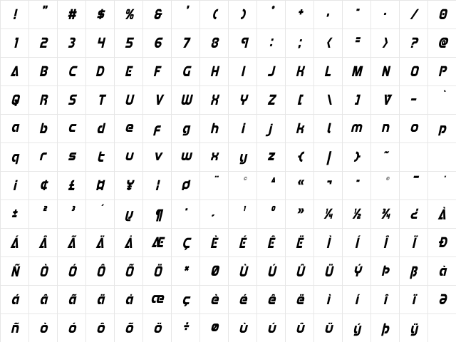 Redline Condensed Italic Condensed Italic Character Map