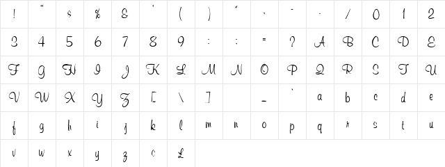 Redon Normal Character Map Redon Normal Character Map