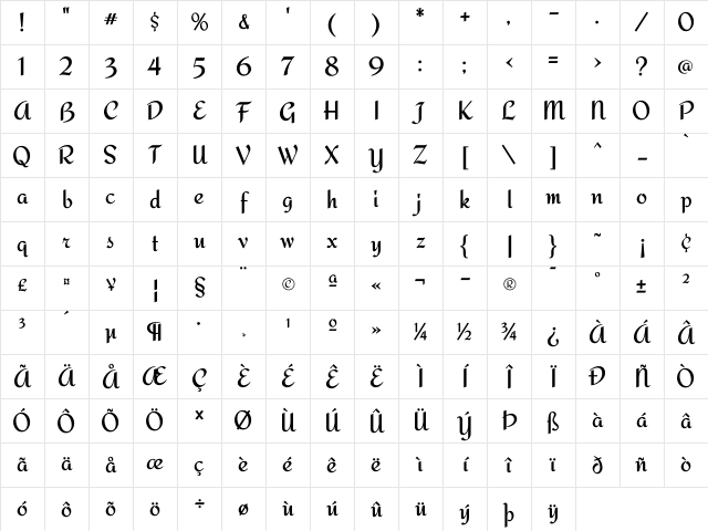 Redressed Regular Character Map Redressed Regular Character Map