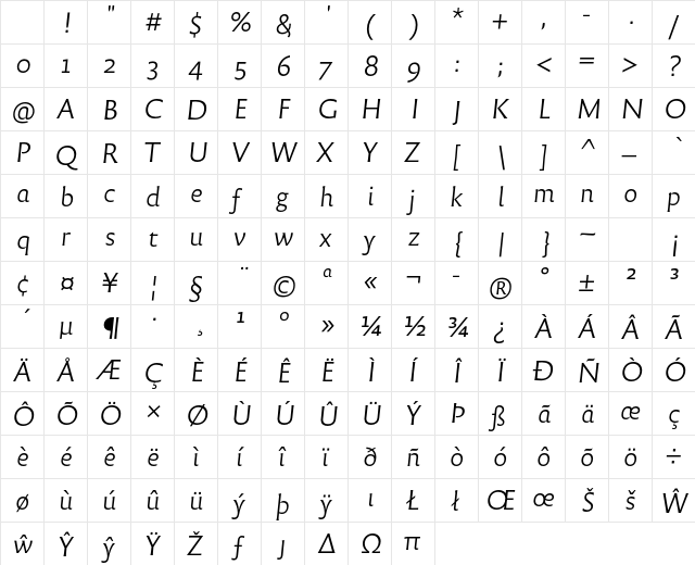 Reforma 2018 Blanca Italica Character Map