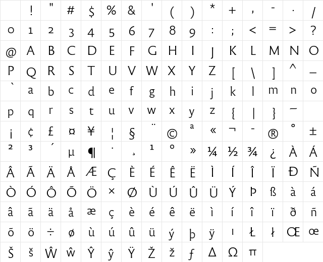 Reforma 2018 Blanca Character Map