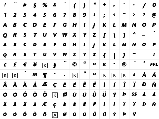Kievit Black Italic Character Map
