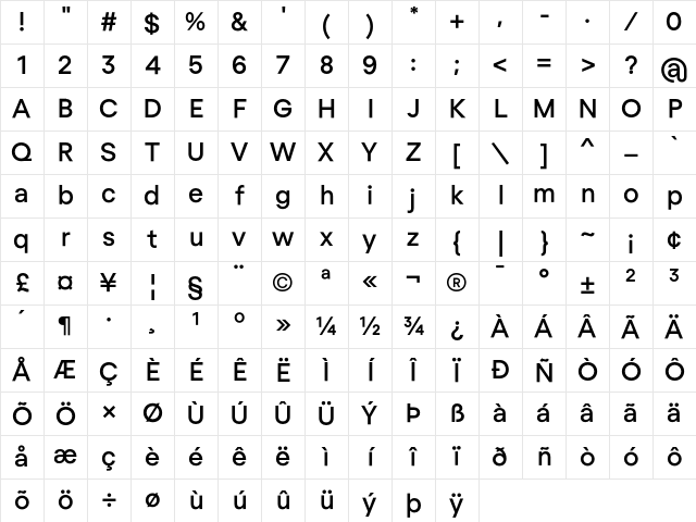 Regola Pro Medium Character Map Regola Pro Medium Character Map