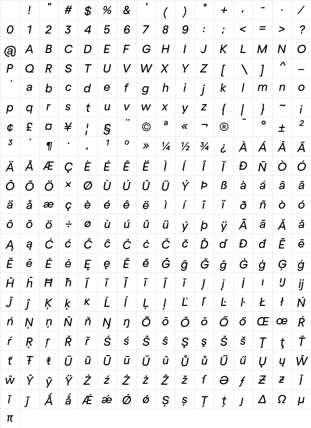 Regola Pro Regular Oblique Character Map Regola Pro Regular Oblique Character Map