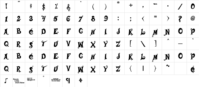 Musicals Regular Character Map Musicals Regular Character Map