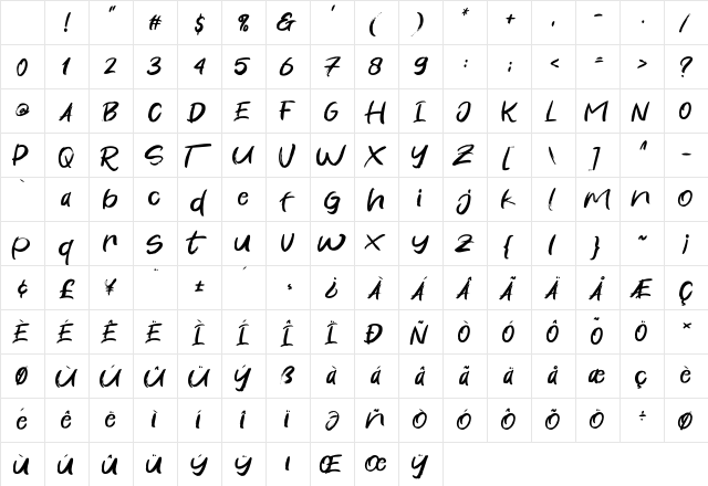 Rehat Regular Character Map Rehat Regular Character Map