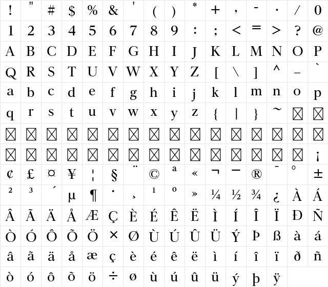 A-OTF Reimin Pr6N B Character Map