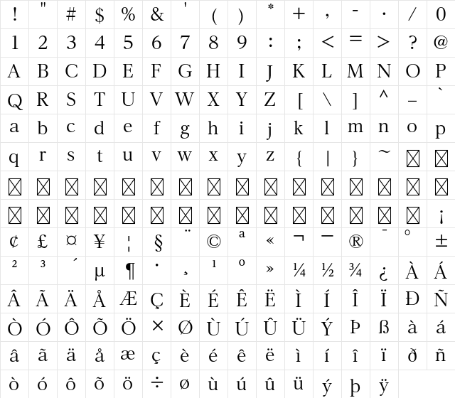 A-OTF Reimin Pr6N M Character Map A-OTF Reimin Pr6N M Character Map