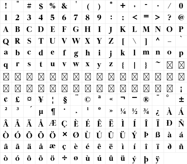 A-OTF Reimin Pr6N U Character Map