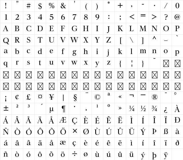 A-OTF Reimin Pro B Character Map