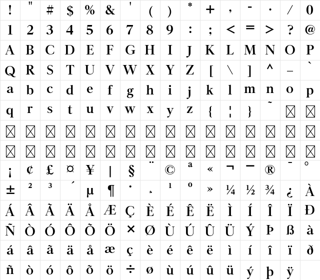 A-OTF Reimin Pro H Character Map