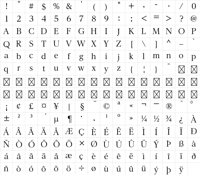 A-OTF Reimin Pro M Character Map