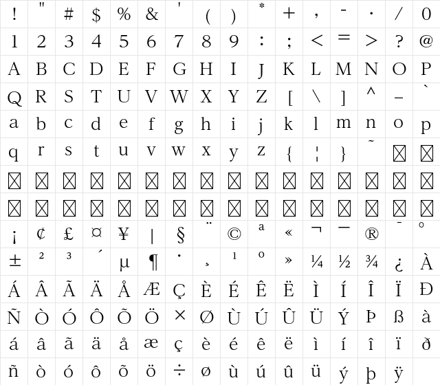A-OTF Reimin Pro R Character Map