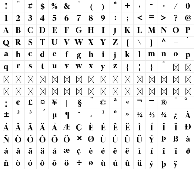 A-OTF Reimin Pro U Character Map