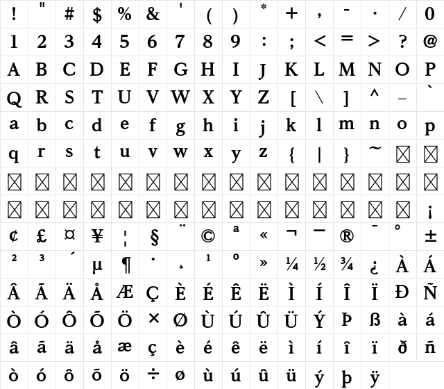 A-OTF Reimin Y40 Pr6N H Character Map A-OTF Reimin Y40 Pr6N H Character Map