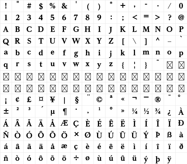 A-OTF Reimin Y40 Pro EH Character Map