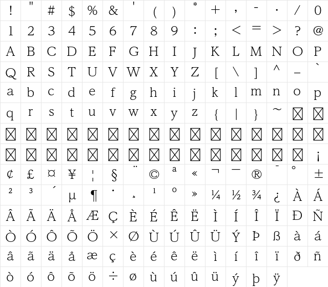 A-OTF Reimin Y10 Pr6N L Character Map