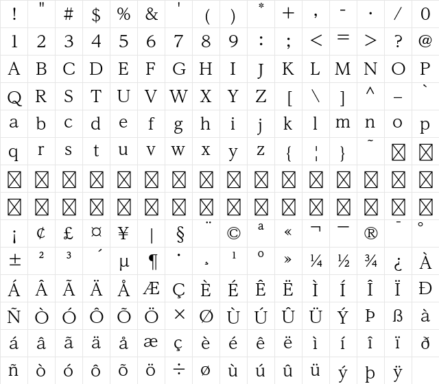 A-OTF Reimin Y10 Pro R Character Map A-OTF Reimin Y10 Pro R Character Map