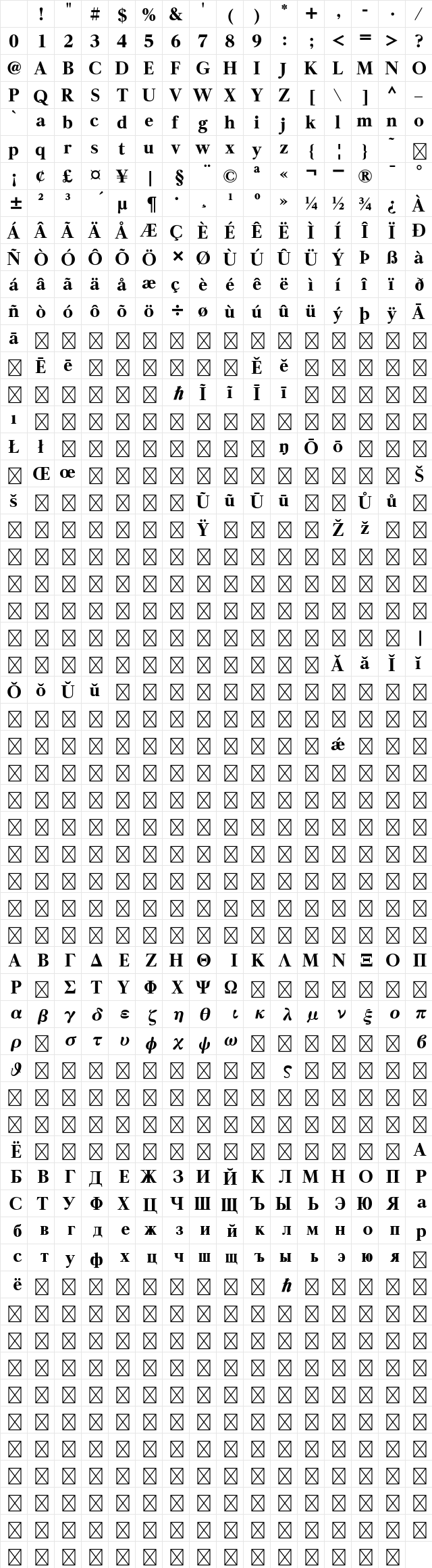 A-OTF Reimin Y10 Pro U Character Map A-OTF Reimin Y10 Pro U Character Map