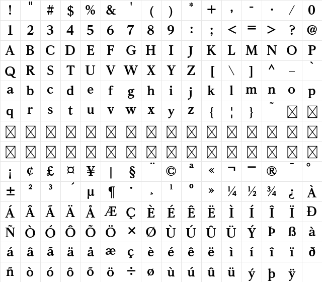 A-OTF Reimin Y30 Pro H Character Map