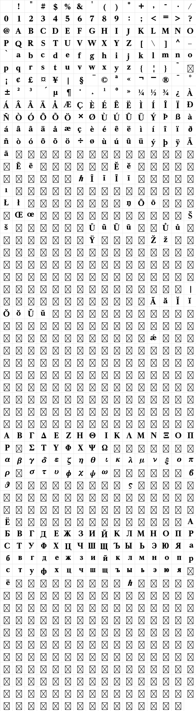 A-OTF Reimin Y30 Pro U Character Map A-OTF Reimin Y30 Pro U Character Map