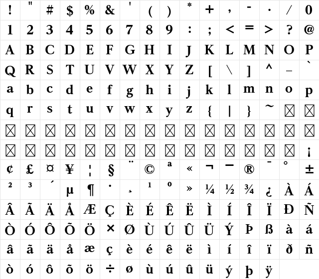 A-OTF Reimin Y20 Pr6 EH Character Map