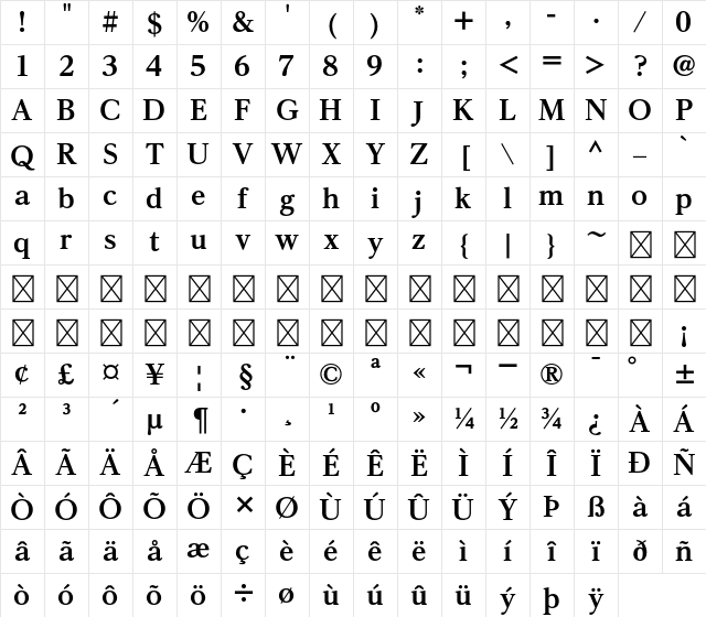 A-OTF Reimin Y20 Pr6 H Character Map