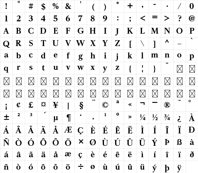 A-OTF Reimin Y20 Pro EH Character Map