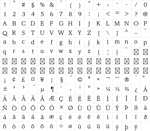 A-OTF Reimin Y20 Pro R Character Map