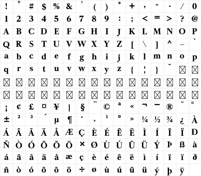A-OTF Reimin Y20 Pro U Character Map