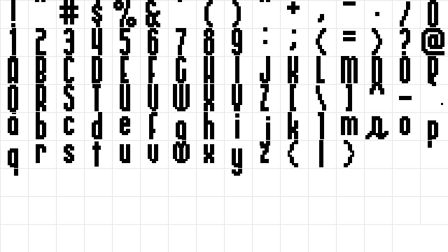 Relativity-Regular Regular Character Map