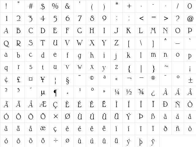 Musketeer Light Regular Character Map