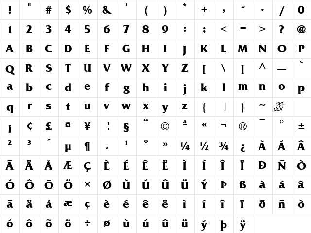 Muster SSi Bold Character Map