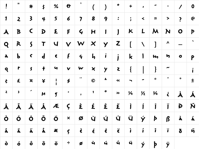 Reliq Std Bold ExtraActive Character Map