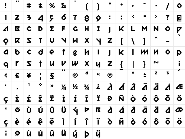 Relish Gargler Regular Character Map
