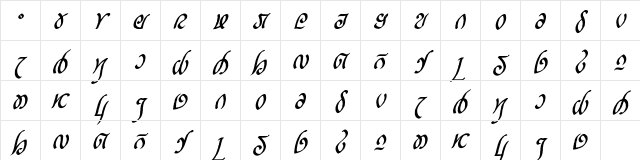 Rellanic Bold Italic Character Map