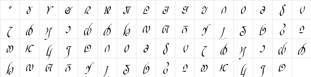 Rellanic Italic Character Map
