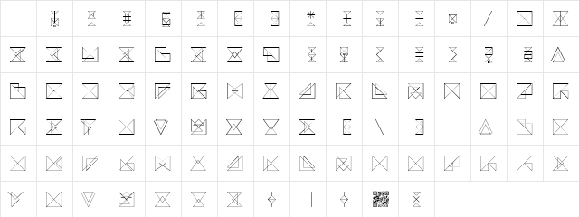 REMARK Regular Character Map