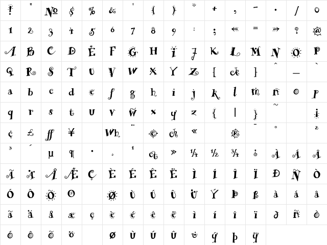 RemedyDouble Regular Character Map RemedyDouble Regular Character Map