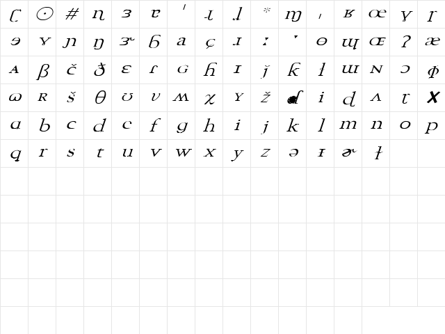 Mustang 5 Italic Character Map