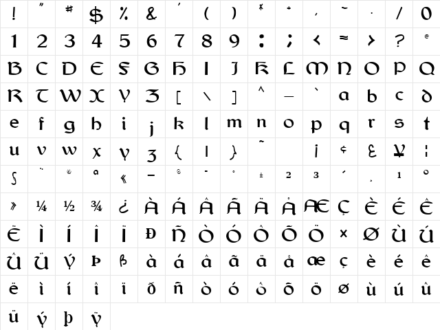 ReMinder106 Regular Character Map