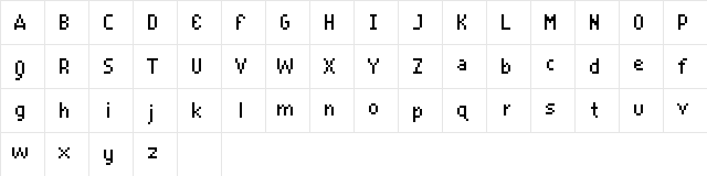 Remote Regular Character Map