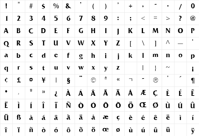 MusterCondSSK Regular Character Map