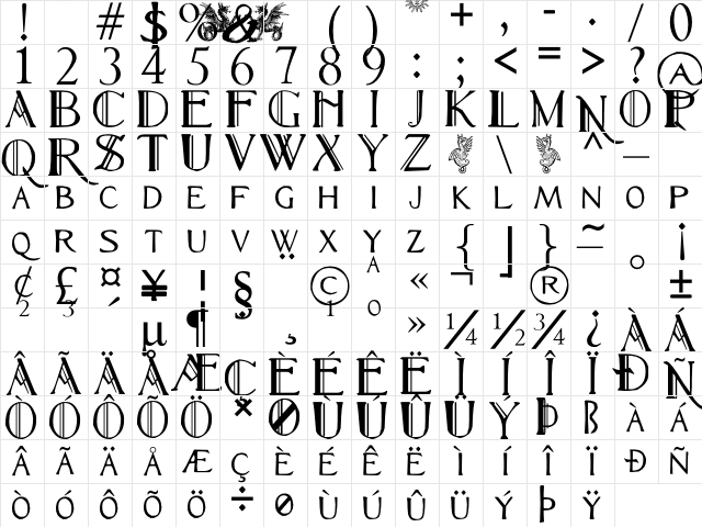 Renny Hybrid Regular Character Map