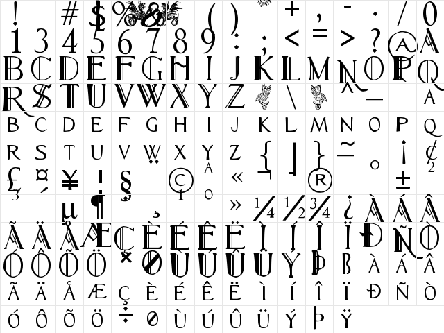 Renny Hybrid Regular Character Map