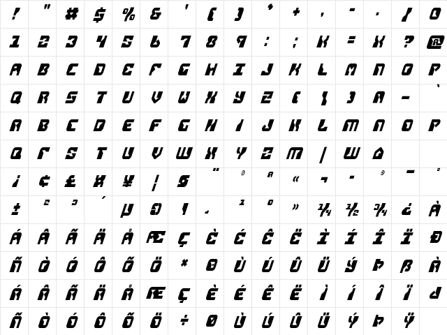 Replicant Condensed Italic Condensed Italic Character Map
