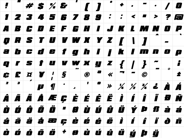 Republica Minor Bold Italic Character Map