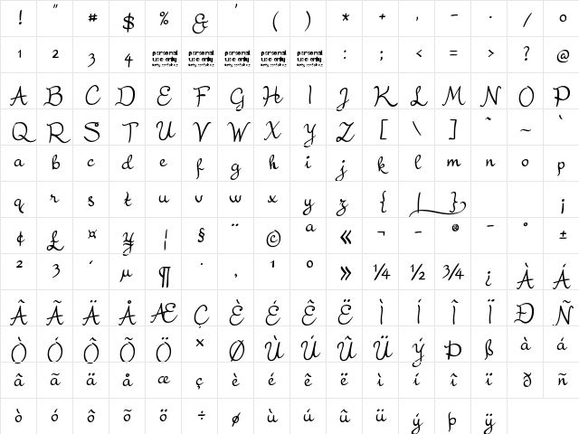 Residu?ln? Regular Character Map
