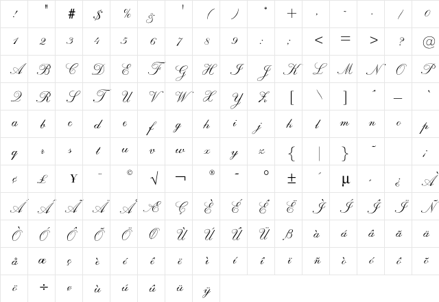RespighiOpti Script Character Map RespighiOpti Script Character Map
